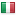 dexcar.it server is located in Italy
